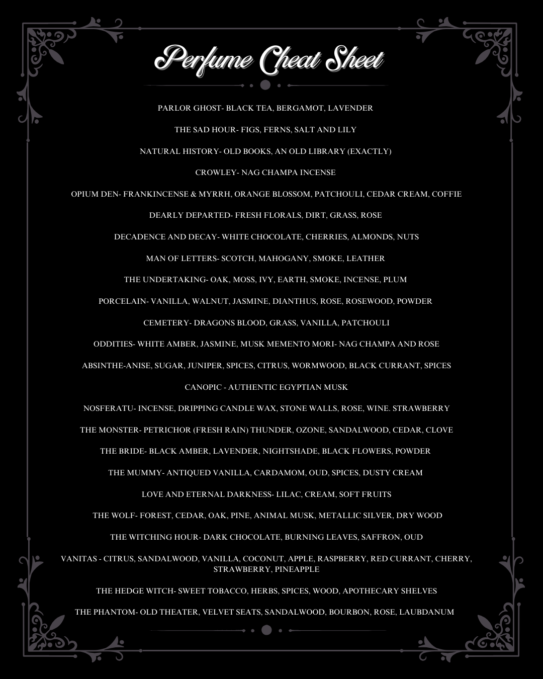 The Library- Sample Pack Of All Scents -