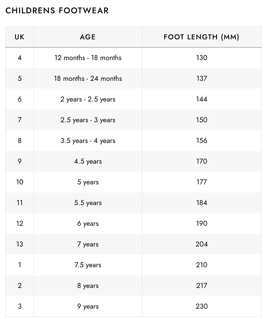 *GENTLY USED* Joules Bat Rainboots Size Big Kids 4